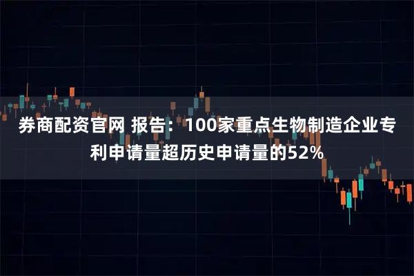 券商配资官网 报告：100家重点生物制造企业专利申请量超历史申请量的52%